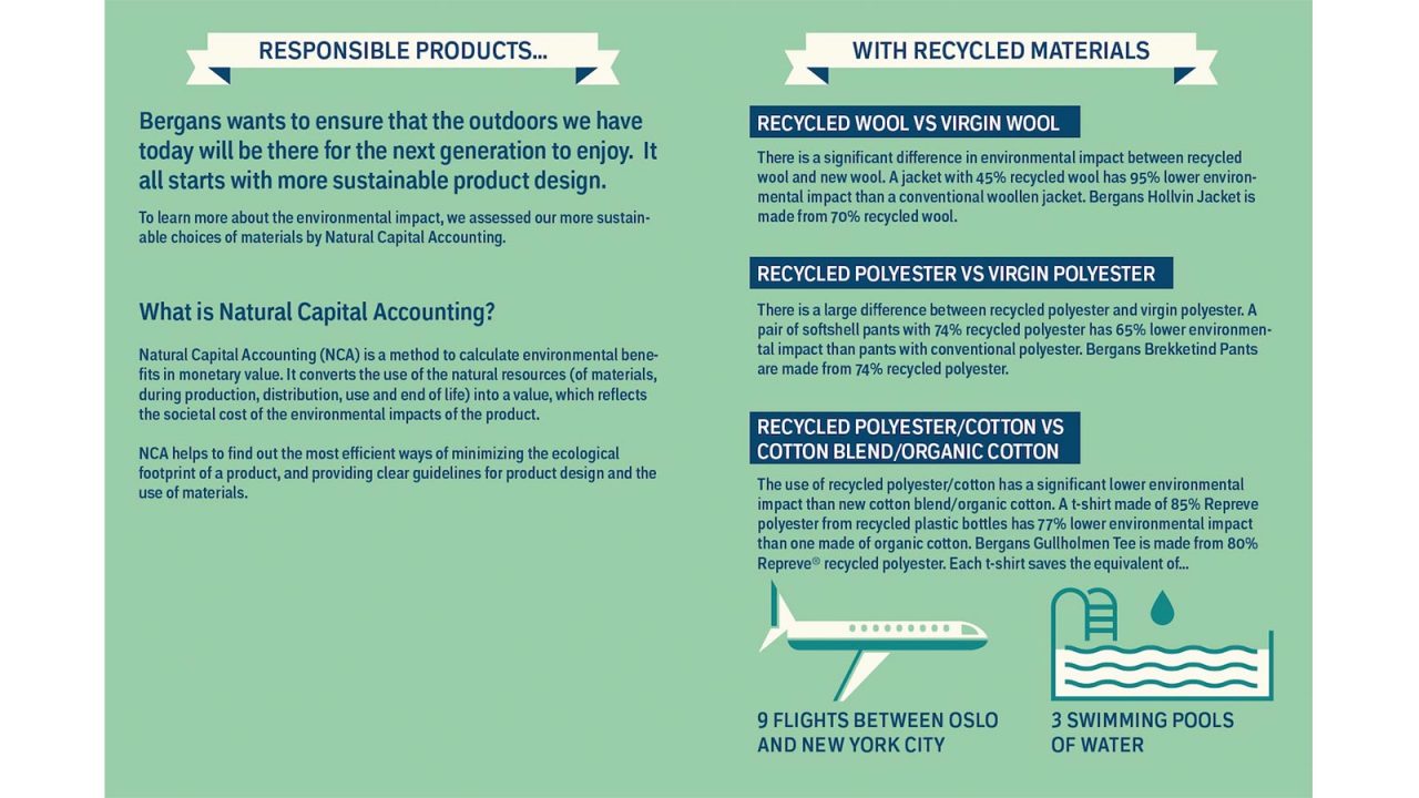 natural-caprital-accounting-3