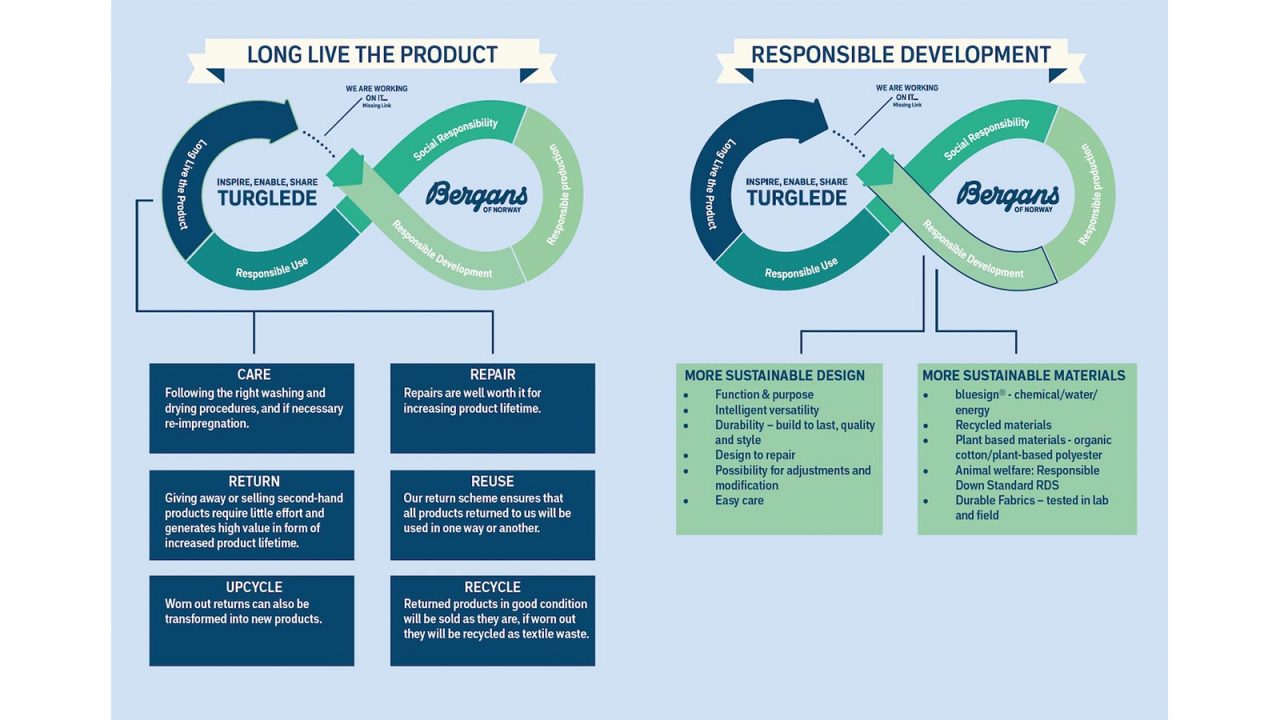 natural-capital-accounting-4